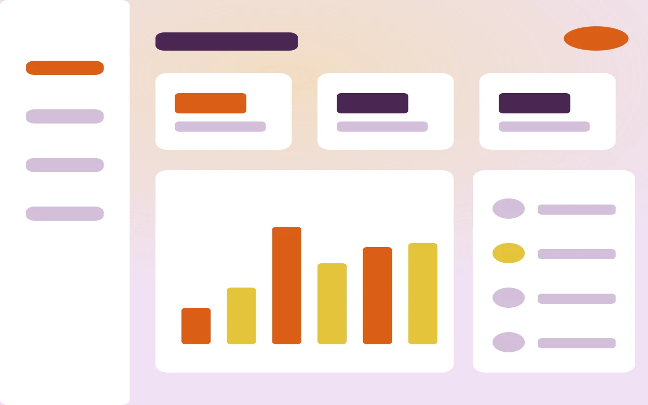 Metrics template preview